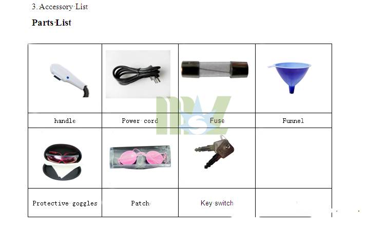 Portable Elight Ipl Machine Accessory List