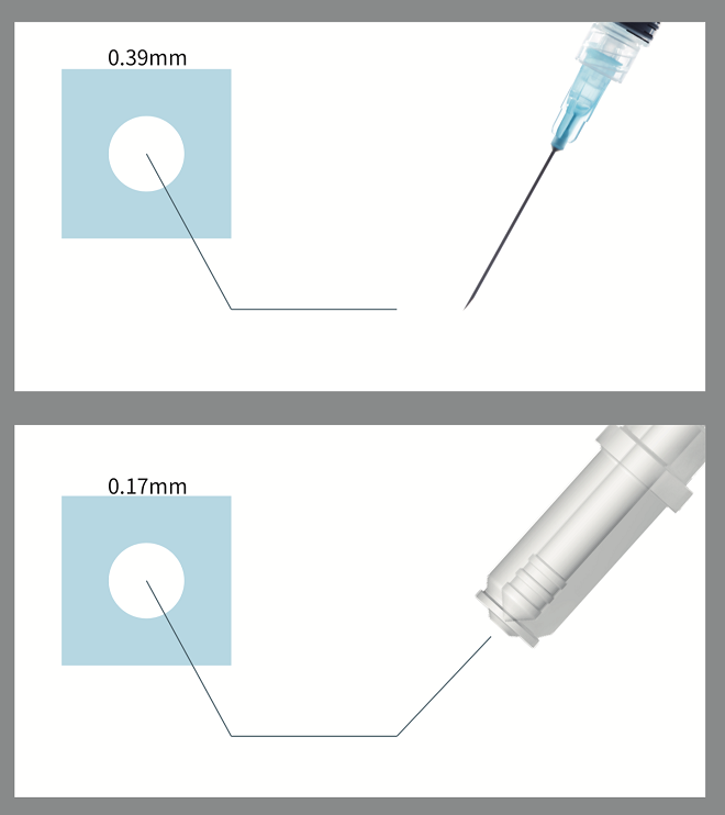 needle free injection technology